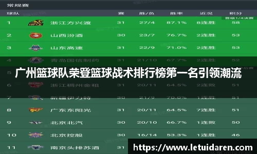 韦德体育