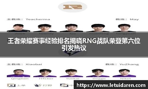 王者荣耀赛事经验排名揭晓RNG战队荣登第六位引发热议